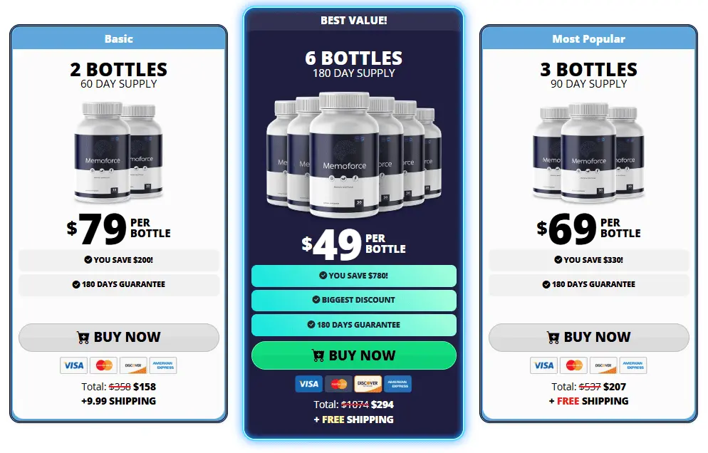 memoforce price